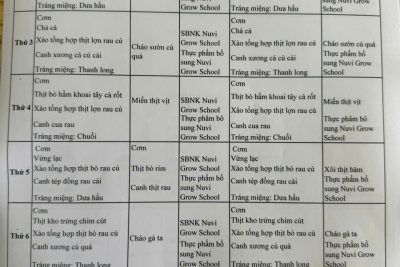 THỰC ĐƠN CỦA CÁC BÉ TRƯỜNG MẦM NON DUY MINH