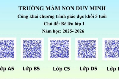 Công khai kế hoạch giáo dục năm học 2025- 2026
